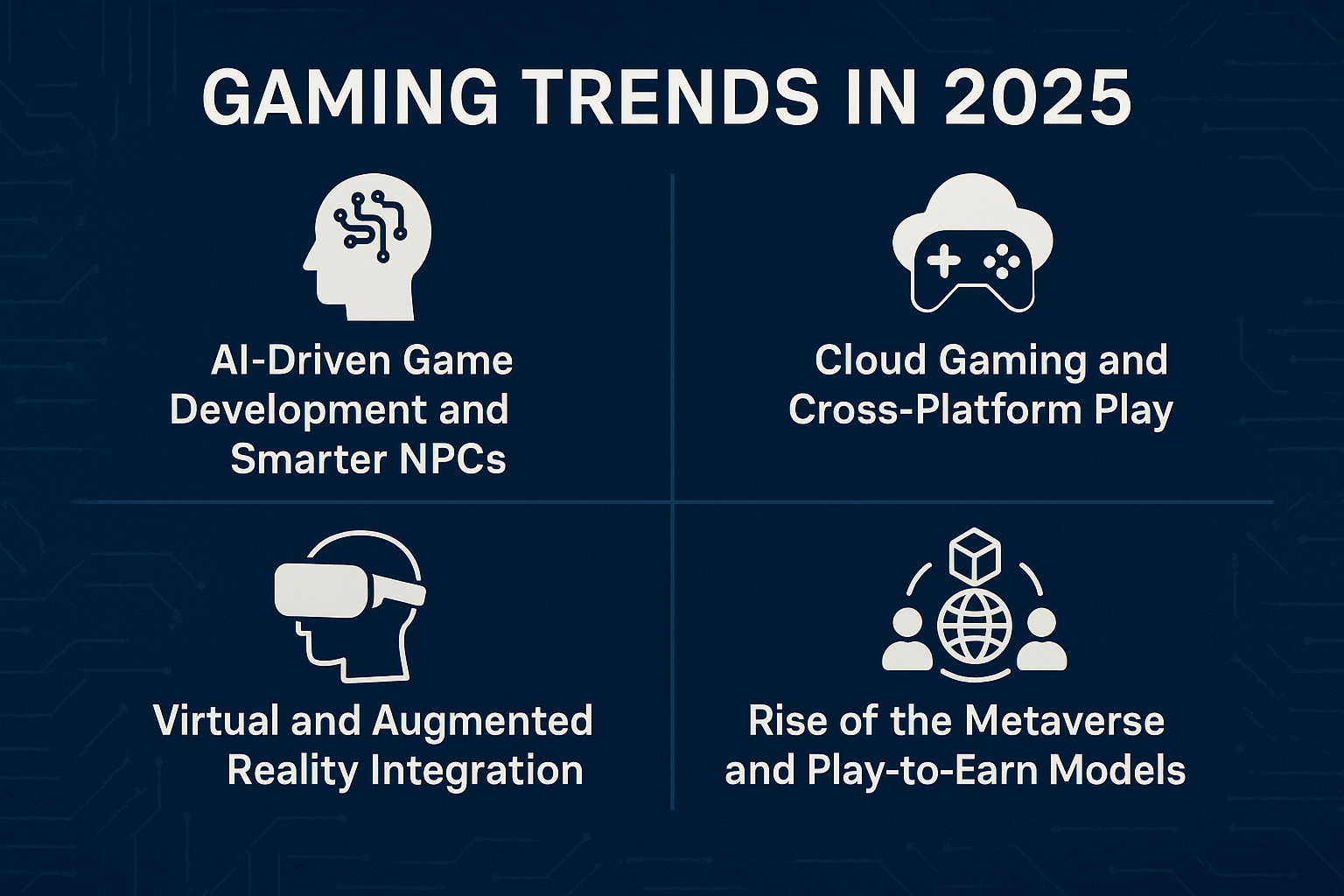 What Are the Latest Gaming Trends ElmagPlayers Should Know About in 2025